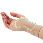 Bandage M-Gel pour canal carpien, droite