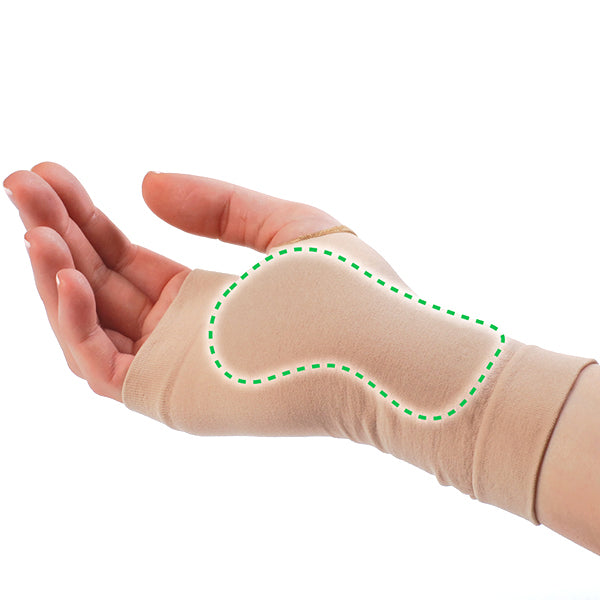 Bandage M-Gel pour canal carpien, droite