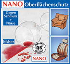 NANO Protecteur surfaces pour les textiles