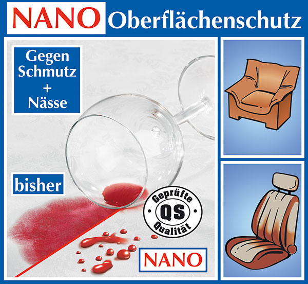 NANO Protecteur surfaces pour les textiles