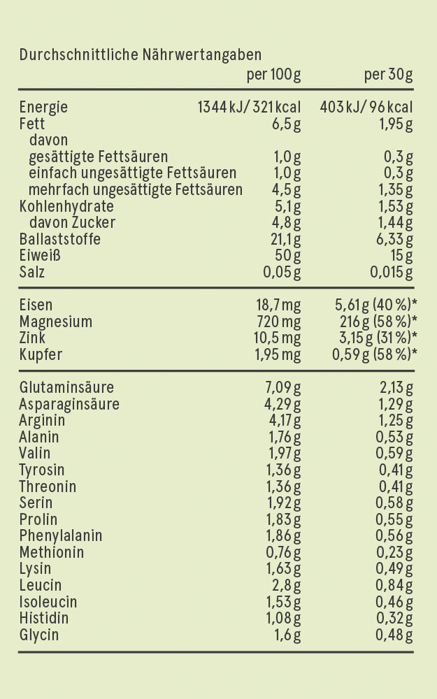 Bio Hanfprotein natural power, 300 g