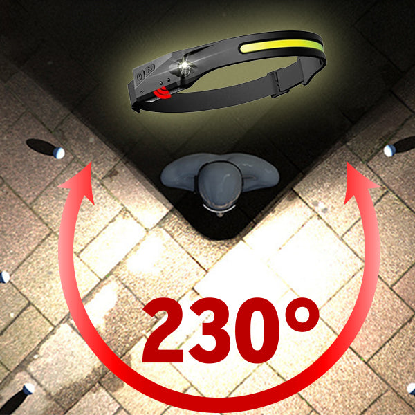 Lampe frontale à LED avec éclairage longue portée