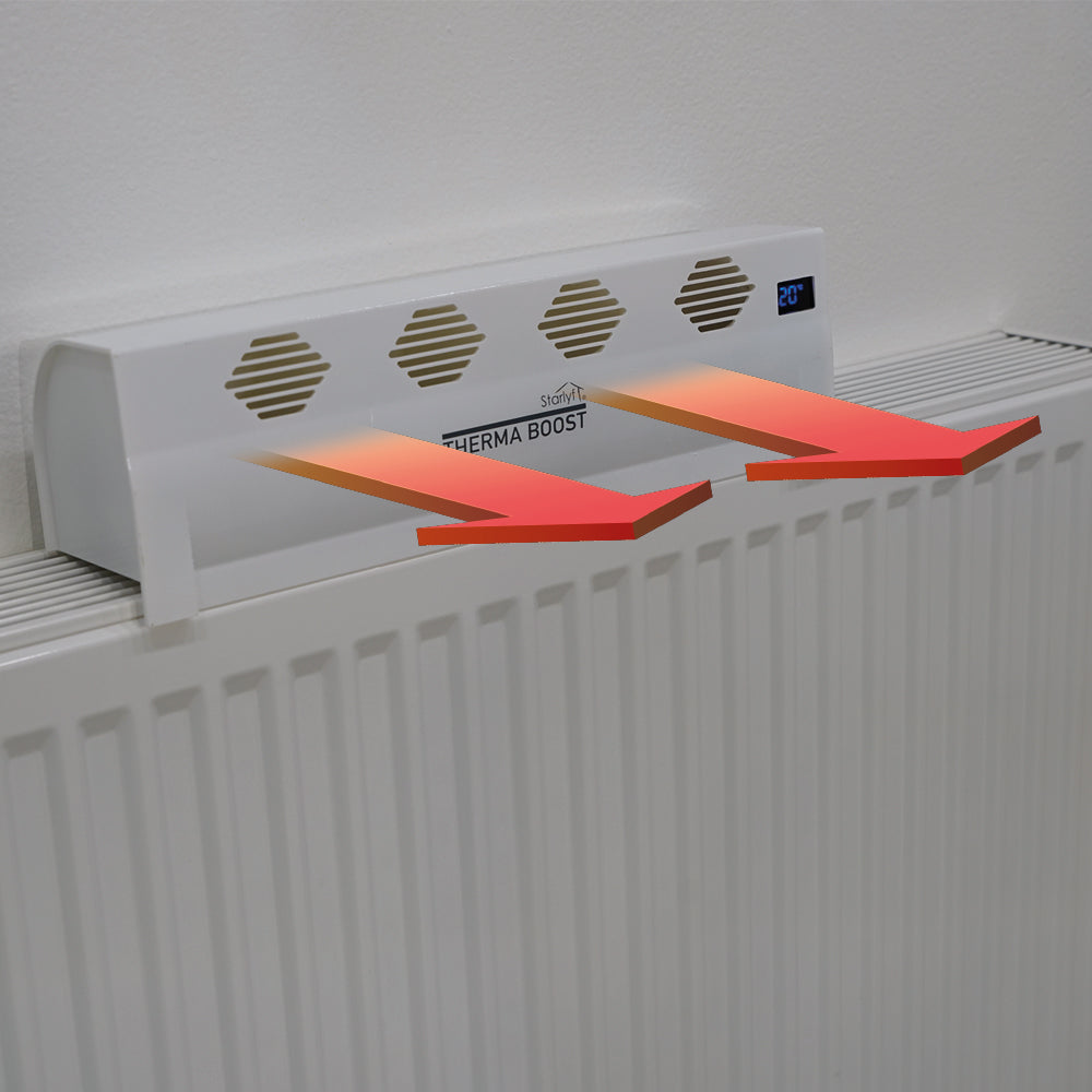 Starlyf Therma Boost Heizkörperventilator