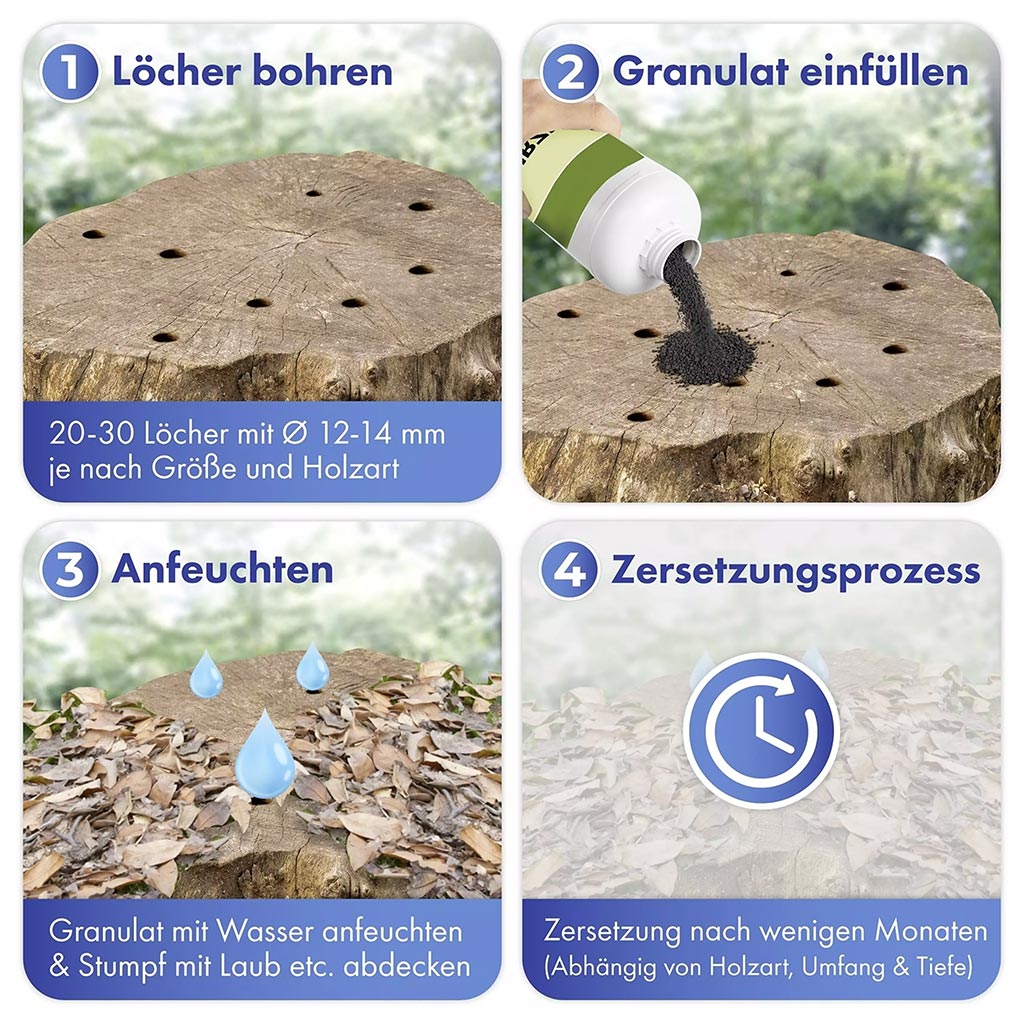 Anwenung des Wurzel-Weg Granulates