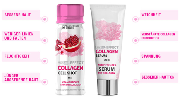 Collagen