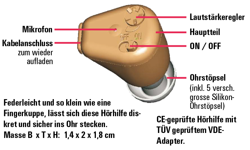 Hoerhilfe