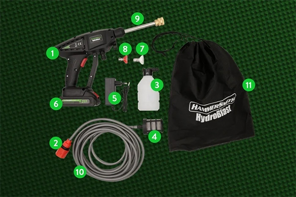 hydroblast