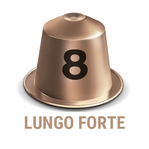 lungoforte