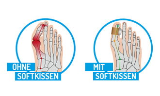 softkissen