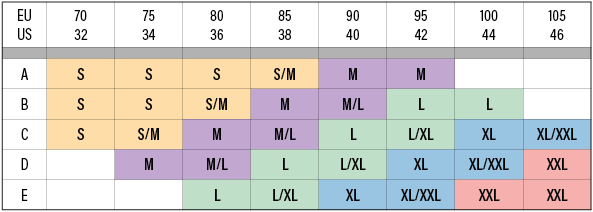 Tabelle