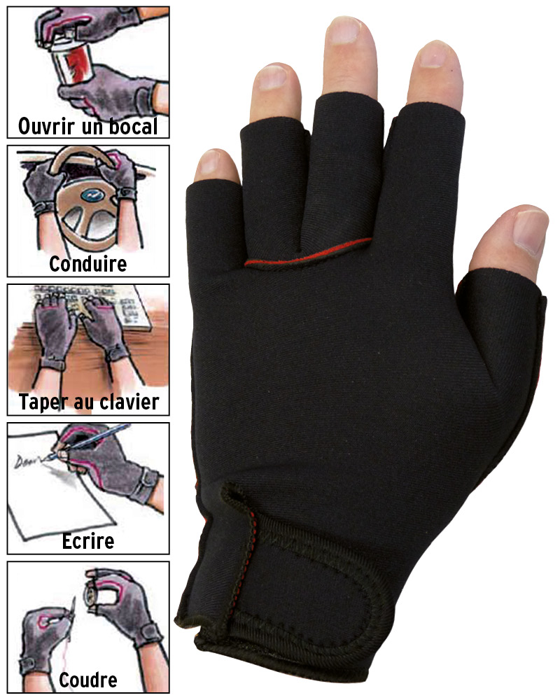 VitalFinger Handschuhe