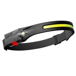 LED Stirnlampe mit Fernlicht 